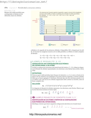 http://librosysolucionarios.net/
174 Capítulo 5 Periodicidad y estructura atómica
orbitales es 4s seguido de los primeros orbitales d disponibles (3d) y después por los del
4p. Al recorrer los renglones sucesivos de la tabla periódica se obtiene el orden completo
de llenado:
E J E M P L O R E S U E L T O 5 . 1 0
ASIGNACIÓN DE UNA CONFIGURACIÓN ELECTRÓNICA
DEL ESTADO BASAL A UN ÁTOMO
Escriba la configuración electrónica del estado basal del arsénico, Z  33, y dibuje un diagra-
ma de llenado de orbitales representando a los electrones como flechas hacia arriba o hacia
abajo.
ESTRATEGIA
Piense en que la tabla periódica tiene bloques de elementos s, p, d y f, como se ilustra en la
figura 5.18. Se comienza con el hidrógeno en la parte superior izquierda y se llenan orbitales
hasta que se hayan agregado 33 electrones. Recuerde que sólo dos electrones pueden ir en
un orbital y que cada uno de los orbitales degenerados debe contener un electrón, antes de
llenar cualquier otro.
SOLUCIÓN
Un diagrama de llenado de orbitales representa a los electrones como flechas. Observe que
los tres electrones 4p tienen el mismo espín:
As: 1s2
2s2
2p6
3s2
3p6
4s2
3d10
4p3
o [Ar] 4s2
3d10
4p3
5p : 6s : 4f : 5d : 6p : 7s : 5f : 6d : 7p
1s : 2s : 2p : 3s : 3p : 4s : 3d : 4p : 5s : 4d :
1s
2s
3s
4s
5s
6s
2p
1s
3p
4p
5p
6p
7p
7s
3d
4d
5d
4f
5f
Se
comienza
aquí
Al comenzar por la parte superior izquierda y seguir a través de los renglones
sucesivos de la tabla, se tiene un método para recordar el orden para llenar
los orbitales: 1s 2s 2p 3s 3p 4s 3d 4p y así
sucesivamente.
Se termina
aquí
Bloque s Bloque p Bloque d Bloque f
6d
FIGURA 5.18
Bloques de la tabla periódica que
corresponden al llenado de las
diferentes clases de orbitales.
As: [Ar]
4s 3d 4p
[Kr]
EJEMPLO RESUELTO DE CONCEPTO CLAVE 5.11
IDENTIFICACIÓN DE UN ÁTOMO A PARTIR DE SU CONFIGURACIÓN
ELECTRÓNICA DEL ESTADO BASAL
Identifique el átomo que tiene la siguiente configuración electrónica en el estado basal:
continúa en la siguiente página
www.FreeLibros.org
http://librosysolucionarios.net/
http://librosysolucionarios.net/
 