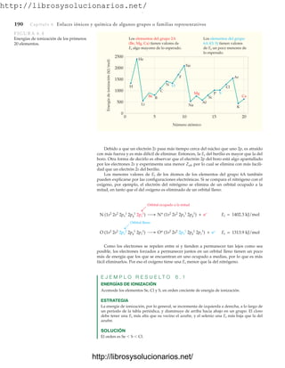 http://librosysolucionarios.net/
190 Capítulo 6 Enlaces iónicos y química de algunos grupos o familias representativos
Debido a que un electrón 2s pasa más tiempo cerca del núcleo que uno 2p, es atraído
con más fuerza y es más difícil de eliminar. Entonces, la Ei del berilio es mayor que la del
boro. Otra forma de decirlo es observar que el electrón 2p del boro está algo apantallado
por los electrones 2s y experimenta una menor Zef, por lo cual se elimina con más facili-
dad que un electrón 2s del berilio.
Los menores valores de Ei de los átomos de los elementos del grupo 6A también
pueden explicarse por las configuraciones electrónicas. Si se compara el nitrógeno con el
oxígeno, por ejemplo, el electrón del nitrógeno se elimina de un orbital ocupado a la
mitad, en tanto que el del oxígeno es eliminado de un orbital lleno:
Número atómico
0 5 10 15 20
Energía
de
ionización
(kJ/mol)
2500
2000
1500
1000
500
0
He
H
Be B
C
N O
F
Mg
Al
Si
P S
Cl
Ca
Ne
Ar
Li Na K
Los elementos del grupo 2A
(Be, Mg, Ca) tienen valores de
Ei algo mayores de lo esperado.
Los elementos del grupo
6A (O, S) tienen valores
de Ei un poco menores de
lo esperado.
FIGURA 6.4
Energías de ionización de los primeros
20 elementos.
Orbital ocupado a la mitad
N (1s2 2s2 2px
1
2py
1
2pz
1
) N+
(1s2
2s2
2px
1
2py
1
) + e– Ei = 1402.3 kJ/mol
Ei = 1313.9 kJ/mol
Orbital lleno
O (1s2 2s2 2px
2
2py
1
2pz
1
) O+ (1s2 2s2 2px
1
2py
1
2pz
1
) + e–
Como los electrones se repelen entre sí y tienden a permanecer tan lejos como sea
posible, los electrones forzados a permanecer juntos en un orbital lleno tienen un poco
más de energía que los que se encuentran en uno ocupado a medias, por lo que es más
fácil eliminarlos. Por eso el oxígeno tiene una Ei menor que la del nitrógeno.
E J E M P L O R E S U E L T O 6 . 1
ENERGÍAS DE IONIZACIÓN
Acomode los elementos Se, Cl y S, en orden creciente de energía de ionización.
ESTRATEGIA
La energía de ionización, por lo general, se incrementa de izquierda a derecha, a lo largo de
un periodo de la tabla periódica, y disminuye de arriba hacia abajo en un grupo. El cloro
debe tener una Ei más alta que su vecino el azufre, y el selenio una Ei más baja que la del
azufre.
SOLUCIÓN
El orden es Se S Cl.
www.FreeLibros.org
.
http://librosysolucionarios.net/
http://librosysolucionarios.net/
 