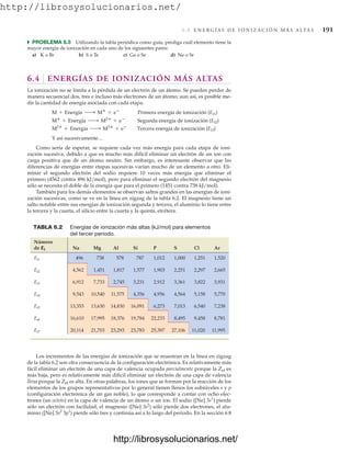 http://librosysolucionarios.net/
6.4 E N E R G Í A S D E I O N I Z A C I Ó N M Á S A LTA S 191
쑺 PROBLEMA 6.5 Utilizando la tabla periódica como guía, prediga cuál elemento tiene la
mayor energía de ionización en cada uno de los siguientes pares:
a) K o Br b) S o Te c) Ga o Se d) Ne o Sr
6.4 ENERGÍAS DE IONIZACIÓN MÁS ALTAS
La ionización no se limita a la pérdida de un electrón de un átomo. Se pueden perder de
manera secuencial dos, tres e incluso más electrones de un átomo; aun así, es posible me-
dir la cantidad de energía asociada con cada etapa.
Y así sucesivamente…
Como sería de esperar, se requiere cada vez más energía para cada etapa de ioni-
zación sucesiva, debido a que es mucho más difícil eliminar un electrón de un ion con
carga positiva que de un átomo neutro. Sin embargo, es interesante observar que las
diferencias de energías entre etapas sucesivas varían mucho de un elemento a otro. Eli-
minar el segundo electrón del sodio requiere 10 veces más energía que eliminar el
primero (4562 contra 496 kJ/mol), pero para eliminar el segundo electrón del magnesio
sólo se necesita el doble de la energía que para el primero (1451 contra 738 kJ/mol).
También para los demás elementos se observan saltos grandes en las energías de ioni-
zación sucesivas, como se ve en la línea en zigzag de la tabla 6.2. El magnesio tiene un
salto notable entre sus energías de ionización segunda y tercera, el aluminio lo tiene entre
la tercera y la cuarta, el silicio entre la cuarta y la quinta, etcétera.
M2
+ Energía ¡ M3
+ e
Tercera energía de ionización (Ei3)
M
+ Energía ¡ M2
+ e
Segunda energía de ionización (Ei2)
M + Energía ¡ M
+ e
Primera energía de ionización (Ei1)
Número
de Ei Na Mg Al Si P S Cl Ar
Ei1 496 738 578 787 1,012 1,000 1,251 1,520
Ei2 4,562 1,451 1,817 1,577 1,903 2,251 2,297 2,665
Ei3 6,912 7,733 2,745 3,231 2,912 3,361 3,822 3,931
Ei4 9,543 10,540 11,575 4,356 4,956 4,564 5,158 5,770
Ei5 13,353 13,630 14,830 16,091 6,273 7,013 6,540 7,238
Ei6 16,610 17,995 18,376 19,784 22,233 8,495 9,458 8,781
Ei7 20,114 21,703 23,293 23,783 25,397 27,106 11,020 11,995
TABLA 6.2 Energías de ionización más altas (kJ/mol) para elementos
del tercer periodo.
Los incrementos de las energías de ionización que se muestran en la línea en zigzag
de la tabla 6.2 son otra consecuencia de la configuración electrónica. Es relativamente más
fácil eliminar un electrón de una capa de valencia ocupada parcialmente porque la Zef es
más baja, pero es relativamente más difícil eliminar un electrón de una capa de valencia
llena porque la Zef es alta. En otras palabras, los iones que se forman por la reacción de los
elementos de los grupos representativos por lo general tienen llenos los subniveles s y p
(configuración electrónica de un gas noble), lo que corresponde a contar con ocho elec-
trones (un octeto) en la capa de valencia de un átomo o un ion. El sodio ([Ne] ) pierde
sólo un electrón con facilidad, el magnesio ([Ne] ) sólo pierde dos electrones, el alu-
minio ([Ne] ) pierde sólo tres y continúa así a lo largo del periodo. En la sección 6.8
3s2
3p1
3s2
3s1
www.FreeLibros.org
http://librosysolucionarios.net/
http://librosysolucionarios.net/
 
