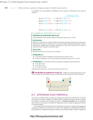 http://librosysolucionarios.net/
192 Capítulo 6 Enlaces iónicos y química de algunos grupos o familias representativos
se estudiará con más detalle la estabilidad de los octetos de electrones de la capa de
valencia.
8 electrones en el nivel
externo (segundo nivel)
Na (1s2 2s2 2p6 3s1
) Na+
(1s2 2s2 2p6) + e–
Mg (1s2 2s2 2p6 3s2) Mg2+
(1s2
2s2
2p6
) + 2 e–
Al (1s2
2s2
2p6
3s2 3p1
) Al3+
(1s2
2s2
2p6
) + 3 e–
Cl (1s2 2s2 2p6 3s2 3p5) Cl7+ (1s2 2s2 2p6) + 7 e–
.
.
.
.
.
.
6.5 AFINIDAD ELECTRÓNICA
Así como es posible medir el cambio de energía para eliminar un electrón de un átomo
para formar un catión, también es posible medir el cambio de energía cuando se agrega
un electrón a un átomo para formar un anión. La afinidad electrónica de un elemento,
que se abrevia como Eae, es el cambio de energía que ocurre cuando se agrega un electrón
a un átomo aislado.
Las energías de ionización (sección 6.3) siempre son positivas, porque debe agregarse
energía para eliminar un electrón de un átomo. Sin embargo, las afinidades electrónicas
por lo general son negativas porque lo usual es que se libere energía cuando se agrega un
E J E M P L O R E S U E L T O 6 . 2
ENERGÍAS DE IONIZACIÓN MÁS ALTAS
¿Cuál elemento tiene la quinta energía de ionización mayor, el Ge o el As?
ESTRATEGIA
Observe sus posiciones en la tabla periódica. El elemento germanio, del grupo 4A, tiene cuatro
electrones en la capa de valencia, por lo que tiene cuatro energías de ionización relativa-
mente bajas, mientras que el arsénico, del grupo 5A, tiene cinco electrones en la capa de
valencia y cinco energías de ionización bajas.
SOLUCIÓN
El germanio tiene una Ei5 mayor que el arsénico.
쑺 PROBLEMA 6.6
a) ¿Cuál tiene la tercera energía de ionización más alta, el Be o el N?
b) ¿Cuál es el elemento con la cuarta energía de ionización mayor, el Ga o el Ge?
쑺 PROBLEMA 6.7 Tres átomos tienen las siguientes configuraciones electrónicas:
a)
b)
c)
¿Cuál de los tres tiene la Ei1 más alta? ¿Cuál tiene la menor Ei4?
PROBLEMA DE CONCEPTO CLAVE 6.8 Ordene los tres elementos que se indi-
can de acuerdo con la facilidad con que es probable que cada uno pierda su tercer electrón:
1s2
2s2
2p6
3s2
3p6
4s1
1s2
2s2
2p6
3s2
3p5
1s2
2s2
2p6
3s2
3p1
www.FreeLibros.org
http://librosysolucionarios.net/
http://librosysolucionarios.net/
 