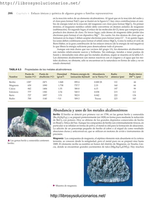 http://librosysolucionarios.net/
206 Capítulo 6 Enlaces iónicos y química de algunos grupos o familias representativos
en la reacción redox de un elemento alcalinotérreo. Al igual que en la reacción del sodio y
el cloro para formar NaCl, que se ilustró en la figura 6.7, hay cinco contribuciones al cam-
bio de energía total en la reacción del magnesio con cloro para formar MgCl2. En primer
término, el magnesio metálico sólido debe convertirse en átomos aislados de magnesio
(sublimación). En segundo lugar, el enlace de las moléculas de Cl2 tiene que romperse para
producir dos átomos de cloro. En tercer lugar, cada átomo de magnesio debe perder dos
electrones para formar el ion dipositivo Mg2
. En cuarto, los dos átomos de cloro que se
formaron en la etapa 2 deben aceptar electrones para formar iones Cl
. Y en quinto lugar,
los iones deben combinarse para formar el sólido iónico MgCl2. Como lo indica el ciclo de
Born-Haber, es la gran contribución de los enlaces iónicos (de la energía de red negativa)
lo que libera la energía suficiente para desencadenar todo el proceso.
Aunque son más duros que sus vecinos del grupo 1A, los elementos alcalinotérreos
son metales relativamente suaves y brillantes. Sin embargo, tienden a tener puntos de
fusión y densidades más altos que los metales alcalinos, según se muestra en la tabla 6.5.
Los elementos alcalinotérreos son menos reactivos con el oxígeno y el agua que los me-
tales alcalinos; no obstante, sólo se encuentran en la naturaleza en forma de sales y no en
estado elemental.
TABLA 6.5 Propiedades de los metales alcalinotérreos
Punto de Punto de Densidad Primera energía de Abundancia Radio Radio iónico
Nombre fusión (°C) ebullición (°C) (g/cm3
) ionización (kJ/mol) en la Tierra (%) atómico (pm) (M2
), (pm)
Berilio 1287 2471 1.848 899.4 0.000 28 112 44
Magnesio 650 1090 1.738 737.7 2.33 160 66
Calcio 842 1484 1.55 589.8 4.15 197 99
Estroncio 777 1382 2.54 549.5 0.038 215 112
Bario 727 1897 3.51 502.9 0.042 222 134
Radio 700 1140 509.3 Trazas 223 143
'5.0
䉱 Las gemas berilo y esmeralda contienen
berilio.
䉴 Muestra de magnesio.
Abundancia y usos de los metales alcalinotérreos
Berilio El berilio se detectó por primera vez en 1798, en las gemas berilo y esmeralda
(Be3Al2Si6O18), y se preparó posteriormente (en 1828) en forma pura mediante la reducción
de BeCl2 con potasio. Hoy se obtiene de los grandes depósitos comerciales de berilo
en Brasil y África del Sur. Aunque los compuestos de berilio son extremadamente tóxicos, en
particular si se inhalan en forma de polvo, el metal es útil para la formación de aleaciones.
La adición de un porcentaje pequeño de berilio al cobre o al níquel da como resultado
aleaciones duras y anticorrosivas, que se utilizan en motores de avión e instrumentos de
precisión.
Magnesio Los compuestos de magnesio, el séptimo elemento más abundante en la corteza
terrestre, se conocen desde la antigüedad, pero el metal puro no se preparó sino hasta
1808. El elemento recibe su nombre en honor del distrito de Magnesia, en Tesalia, Gre-
cia, donde se encuentran grandes yacimientos de talco [Mg3Si4O10(OH)2]. Hay muchos
www.FreeLibros.org
http://librosysolucionarios.net/
http://librosysolucionarios.net/
 