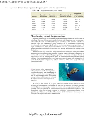 http://librosysolucionarios.net/
214 Capítulo 6 Enlaces iónicos y química de algunos grupos o familias representativos
Abundancia y usos de los gases nobles
La abundancia natural de los elementos de los gases nobles depende de hacia dónde se
mire. En el Universo, el helio es el segundo elemento más abundante, pues constituye al-
rededor del 25% de la masa total (el hidrógeno constituye el 75% restante). El hecho de
que en la Tierra sean gases significa que la abundancia de los elementos del grupo 8A en
las rocas de la corteza es muy baja. El helio es un componente menor del gas natural y el
argón constituye cerca del 1% del volumen del aire seco. Los gases nobles restantes exis-
ten en cantidades pequeñas en el aire (tabla 6.8), del que se obtienen por licuefacción y
destilación.
En virtud de su baja reactividad, los principales usos comerciales de los gases nobles
son en procesos que requieren una atmósfera inerte (no reactiva). El argón, por ejemplo, se
emplea en la fabricación de bombillas y para proteger a los metales del oxígeno durante la
soldadura por arco. El helio líquido se utiliza en la investigación científica como agente
enfriador para estudios realizados a muy bajas temperaturas, ya que es la sustancia con el
punto de ebullición más bajo (4.2 K). El helio también se utiliza como gas para buceo a
gran profundidad.
TABLA 6.8 Propiedades de los gases nobles
Abundancia
Punto de Punto de Primera energía de en el aire seco
Nombre fusión (°C) ebullición (°C) ionización (kJ/mol) (% del volumen)
Helio 2372.3
Neón 2080.6
Argón 1520.4 0.93
Kriptón 1350.7
Xenón 1170.4
Radón 1037 Trazas
-61.7
-71
9 * 10-6
-108.0
-111.8
1.1 * 10-4
-153.2
-157.4
-185.9
-189.3
1.8 * 10-3
-246.1
-248.6
5.2 * 10-4
-268.9
-272.2
䉴 En el buceo se utiliza una mezcla de
helio y oxígeno en vez de aire comprimido
(nitrógeno y oxígeno). Si se empleara aire, el
nitrógeno se disolvería en la sangre del buzo
ante las presiones subacuáticas tan elevadas
y luego se liberaría dolorosamente en forma
de burbujas cuando el buzo regresara a la
superficie.
El radón, el más pesado de los gases nobles, ha recibido mucha atención en años
recientes por el temor a que exposiciones de bajo nivel incrementen el riesgo de contraer
cáncer. Al igual que el astato y el francio, sus vecinos en la tabla periódica, el radón es un
elemento radiactivo presente en la naturaleza en pequeñas cantidades. Se produce por
decaimiento radiactivo del radio presente en cantidades pequeñas en muchas rocas
graníticas y se filtra con lentitud en el basamento, donde permanece a menos que se lo
extraiga. Si se respira, causa daños por radiación.
www.FreeLibros.org
.
http://librosysolucionarios.net/
http://librosysolucionarios.net/
 