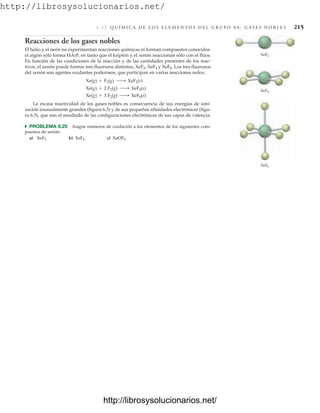 http://librosysolucionarios.net/
6 .1 3 Q U Í M I C A D E L O S E L E M E N T O S D E L G R U P O 8 A : G A S E S N O B L E S 215
Reacciones de los gases nobles
El helio y el neón no experimentan reacciones químicas ni forman compuestos conocidos:
el argón sólo forma HArF, en tanto que el kriptón y el xenón reaccionan sólo con el flúor.
En función de las condiciones de la reacción y de las cantidades presentes de los reac-
tivos, el xenón puede formar tres fluoruros distintos, XeF2, XeF4 y XeF6. Los tres fluoruros
del xenón son agentes oxidantes poderosos, que participan en varias reacciones redox.
La escasa reactividad de los gases nobles es consecuencia de sus energías de ioni-
zación inusualmente grandes (figura 6.3) y de sus pequeñas afinidades electrónicas (figu-
ra 6.5), que son el resultado de las configuraciones electrónicas de sus capas de valencia.
쑺 PROBLEMA 6.25 Asigne números de oxidación a los elementos de los siguientes com-
puestos de xenón:
a) b) c) XeOF4
XeF4
XeF2
Xe(g) + 3 F2(g) ¡ XeF6(s)
Xe(g) + 2 F2(g) ¡ XeF4(s)
Xe(g) + F2(g) ¡ XeF2(s)
XeF2
XeF4
XeF6
www.FreeLibros.org
http://librosysolucionarios.net/
http://librosysolucionarios.net/
 
