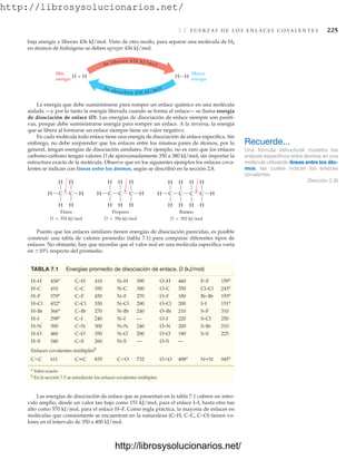 http://librosysolucionarios.net/
7.2 F U E R Z A S D E L O S E N L A C E S C O VA L E N T E S 225
baja energía y liberan 436 kJ/mol. Visto de otro modo, para separar una molécula de H2
en átomos de hidrógeno se deben agregar 436 kJ/mol.
H H
+ H
H
Menos
energía
Más
energía
Se liberan 436 kJ/mol
Se absorben 436 kJ/mol
Recuerde...
Una fórmula estructural muestra los
enlaces específicos entre átomos en una
molécula utilizando líneas entre los áto-
mos, las cuales indican los enlaces
covalentes.
(Sección 2.8)
H
H
H C C C
H H
H
H
H
Propano
D = 356 kJ/mol
H
H
H C C
H H
H
Etano
D = 376 kJ/mol
H
H
H C C C
H H
H
H
Butano
D = 352 kJ/mol
C
H
H
H
La energía que debe suministrarse para romper un enlace químico en una molécula
aislada —y por lo tanto la energía liberada cuando se forma el enlace— se llama energía
de disociación de enlace (D). Las energías de disociación de enlace siempre son positi-
vas, porque debe suministrarse energía para romper un enlace. A la inversa, la energía
que se libera al formarse un enlace siempre tiene un valor negativo.
En cada molécula todo enlace tiene una energía de disociación de enlace específica. Sin
embargo, no debe sorprender que los enlaces entre los mismos pares de átomos, por lo
general, tengan energías de disociación similares. Por ejemplo, no es raro que los enlaces
carbono-carbono tengan valores D de aproximadamente 350 a 380 kJ/mol, sin importar la
estructura exacta de la molécula. Observe que en los siguientes ejemplos los enlaces cova-
lentes se indican con líneas entre los átomos, según se describió en la sección 2.8.
Puesto que los enlaces similares tienen energías de disociación parecidas, es posible
construir una tabla de valores promedio (tabla 7.1) para comparar diferentes tipos de
enlaces. No obstante, hay que recordar que el valor real en una molécula específica varía
en 10% respecto del promedio.
TABLA 7.1 Energías promedio de disociación de enlace, D (kJ/mol)
H–H C–H 410 N–H 390 O–H 460 F–F
H–C 410 C–C 350 N–C 300 O–C 350 Cl–Cl
H–F C–F 450 N–F 270 O–F 180 Br–Br
H–Cl C–Cl 330 N–Cl 200 O–Cl 200 I–I
H–Br C–Br 270 N–Br 240 O–Br 210 S–F 310
H–I C–I 240 N–I — O–I 220 S–Cl 250
H–N 390 C–N 300 N–N 240 O–N 200 S–Br 210
H–O 460 C–O 350 N–O 200 O–O 180 S–S 225
H–S 340 C–S 260 N–S — O–S —
Enlaces covalentes múltiplesb
611 835 732
a
Valor exacto
b
En la sección 7.5 se estudiarán los enlaces covalentes múltiples.
945a
NKN
498a
O=O
C=O
CKC
C=C
298a
366a
151a
432a
193a
570a
243a
159a
436a
Las energías de disociación de enlace que se presentan en la tabla 7.1 cubren un inter-
valo amplio, desde un valor tan bajo como 151 kJ/mol, para el enlace I–I, hasta otro tan
alto como 570 kJ/mol, para el enlace H–F. Como regla práctica, la mayoría de enlaces en
moléculas que comúnmente se encuentran en la naturaleza (C–H, C–C, C–O) tienen va-
lores en el intervalo de 350 a 400 kJ/mol.
www.FreeLibros.org
http://librosysolucionarios.net/
http://librosysolucionarios.net/
 