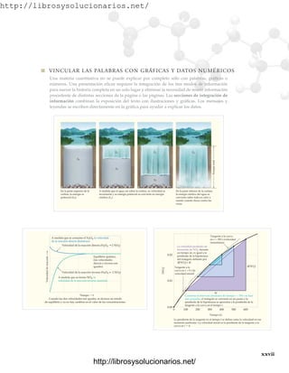 http://librosysolucionarios.net/
[ ( H 2 L ) ] xxvii
xxvii
Una materia cuantitativa no se puede explicar por completo sólo con palabras, gráficas o
números. Una presentación eficaz requiere la integración de los tres modos de información
para narrar la historia completa en un solo lugar y eliminar la necesidad de reunir información
procedente de distintas secciones de la página o las páginas. Las secciones de integración de
información combinan la exposición del texto con ilustraciones y gráficas. Los mensajes y
leyendas se escriben directamente en la gráfica para ayudar a explicar los datos.
쐽 VINCULAR LAS PALABRAS CON GRÁFICAS Y DATOS NUMÉRICOS
En la parte superior de la
cortina, la energía es
potencial (EP).
EP
A medida que el agua cae sobre la cortina, su velocidad se
incrementa y su energía potencial se convierte en energía
cinética (Ec).
En la parte inferior de la cortina,
la energía cinética del agua se
convierte sobre todo en calor y
sonido cuando choca contra las
rocas.
Energía
total
EC
EP
EC
EP
EC
Velocidad
de
reacción
Tiempo
Cuando las dos velocidades son iguales, se alcanza un estado
de equilibrio y ya no hay cambios en el valor de las concentraciones.
Equilibrio químico
(las velocidades
directa e inversa son
iguales)
Velocidad de la reacción inversa (N2O4 2 NO2)
A medida que se forma NO2, la
velocidad de la reacción inversa aumenta.
Velocidad de la reacción directa (N2O4 2 NO2)
A medida que se consume el N2O4, la velocidad
de la reacción directa disminuye
[NO
2
]
Tiempo (s)
0.02
0.01
0 200
100 300 400 500 600
0.00
La velocidad promedio de
formación de NO2, durante
un tiempo t, es igual a la
pendiente de la hipotenusa
del triángulo definido por
[NO2] y t.
Tangente a la curva
en t = 350 s (velocidad
instantánea)
Tangente a la
curva en t = 0 s (la
velocidad inicial)
[NO2]
t
La pendiente de la tangente en el tiempo t se define como la velocidad en ese
momento particular. La velocidad inicial es la pendiente de la tangente a la
curva en t  0.
Conforme el intervalo alrededor del tiempo t = 350 s se hace
más pequeño, el triángulo se convierte en un punto y la
pendiente de la hipotenusa se aproxima a la pendiente de la
tangente a la curva en el tiempo t.
www.FreeLibros.org
http://librosysolucionarios.net/
http://librosysolucionarios.net/
 