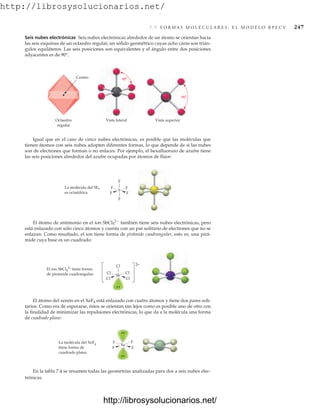 http://librosysolucionarios.net/
7.9 F O R M A S M O L E C U L A R E S : E L M O D E L O R P E C V 247
Seis nubes electrónicas Seis nubes electrónicas alrededor de un átomo se orientan hacia
las seis esquinas de un octaedro regular, un sólido geométrico cuyas ocho caras son trián-
gulos equiláteros. Las seis posiciones son equivalentes y el ángulo entre dos posiciones
adyacentes es de 90°.
Vista superior
Vista lateral
Octaedro
regular
90
90
Centro
F
F
F F
F F
S
La molécula del SF6
es octaédrica.
.
.
Cl
Cl
Cl Cl
Cl
Sb
2–
El ion SbCl5
2– tiene forma
de pirámide cuadrangular.
Igual que en el caso de cinco nubes electrónicas, es posible que las moléculas que
tienen átomos con seis nubes adopten diferentes formas, lo que depende de si las nubes
son de electrones que forman o no enlaces. Por ejemplo, el hexafluoruro de azufre tiene
las seis posiciones alrededor del azufre ocupadas por átomos de flúor:
El átomo de antimonio en el ion SbCl5
2
también tiene seis nubes electrónicas, pero
está enlazado con sólo cinco átomos y cuenta con un par solitario de electrones que no se
enlazan. Como resultado, el ion tiene forma de pirámide cuadrangular, esto es, una pirá-
mide cuya base es un cuadrado:
El átomo del xenón en el XeF4 está enlazado con cuatro átomos y tiene dos pares soli-
tarios. Como era de esperarse, éstos se orientan tan lejos como es posible uno de otro con
la finalidad de minimizar las repulsiones electrónicas, lo que da a la molécula una forma
de cuadrado plano:
F
F F
F
Xe
La molécula del XeF4
tiene forma de
cuadrado plano.
.
.
.
.
En la tabla 7.4 se resumen todas las geometrías analizadas para dos a seis nubes elec-
trónicas.
www.FreeLibros.org
.
http://librosysolucionarios.net/
http://librosysolucionarios.net/
 