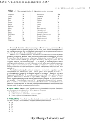 http://librosysolucionarios.net/
1.2 L A Q U Í M I C A Y L O S E L E M E N T O S 3
De hecho, la afirmación anterior acerca de que todo está formado de uno o más de los
114 elementos es una exageración, ya que sólo 90 de los 114 se presentan en forma natu-
ral. Los 24 restantes han sido producidos de manera artificial por químicos nucleares con
el empleo de aceleradores de partículas de alta energía.
Además, sólo 83 de los 90 elementos presentes en la naturaleza se encuentran en una
abundancia razonable. Se piensa que el hidrógeno constituye aproximadamente el 75% de
la masa observable del Universo; el oxígeno y el silicio, juntos, forman el 75% de la masa
de la corteza terrestre, en tanto que el oxígeno, el carbono y el hidrógeno forman más del
90% de la masa del cuerpo humano (figura 1.1). En cambio, es probable que haya menos
de 20 gramos del elemento francio (Fr) disperso en toda la Tierra en cualquier momento,
ya que se trata de un elemento radiactivo inestable cuyos átomos se forman y destruyen de
manera continua en procesos radioquímicos naturales. Estudiaremos la radiactividad en el
capítulo 22.
Para facilitar su trabajo, los químicos se refieren a los elementos específicos usando
símbolos formados por una o dos letras. Como se aprecia en los ejemplos de la tabla 1.1,
la primera letra del símbolo de un elemento siempre es mayúscula y la segunda letra, si la
hay, es minúscula. Muchos de los símbolos sólo consisten en la primera letra, o las dos
primeras, del nombre del elemento en español: H  hidrógeno, C  carbono, Al  alu-
minio, etcétera. Otros símbolos se derivan del latín u otros idiomas: Na  sodio (en latín,
natrium); Pb  plomo (en latín, plumbum); W  tungsteno (en alemán, wolfram). Los nom-
bres, los símbolos y otra información acerca de los 114 elementos conocidos hasta ahora
vienen en la guarda frontal de este libro, organizados en un formato que usted sin duda
ha visto antes, el cual se conoce como tabla periódica.
쑺 PROBLEMA 1.1 Observe la lista alfabetizada de los elementos en la segunda de forros de
este libro para encontrar los símbolos de los siguientes elementos:
a) Cadmio (se usa en baterías)
b) Antimonio (usado en aleaciones con otros metales)
c) Americio (se utiliza en detectores de humo)
쑺 PROBLEMA 1.2 Consulte la lista alfabetizada de los elementos de la segunda de forros
del libro e indique a cuáles elementos representan los siguientes símbolos:
a) Ag
b) Rh
c) Re
d) Cs
e) Ar
f) As
TABLA 1.1 Nombres y símbolos de algunos elementos comunes
Aluminio Al Manganeso Mn
Argón Ar Nitrógeno N
Bario Ba Oxígeno O
Boro B Fósforo P
Bromo Br Silicio Si
Calcio Ca Azufre S
Carbono C Cinc Zn
Cloro Cl Cobre (cuprum) Cu
Flúor F Hierro (ferrum) Fe
Helio He Plomo (plumbum) Pb
Hidrógeno H Mercurio (hydrargyrum) Hg
Yodo I Potasio (kalium) K
Litio Li Plata (argentum) Ag
Magnesio Mg Sodio (natrium) Na
www.FreeLibros.org
http://librosysolucionarios.net/
http://librosysolucionarios.net/
 