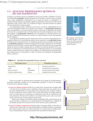 http://librosysolucionarios.net/
1.4 A L G U N A S P R O P I E D A D E S Q U Í M I C A S D E L O S E L E M E N T O S 7
1.4 ALGUNAS PROPIEDADES QUÍMICAS
DE LOS ELEMENTOS
Cualquier característica que sea susceptible de usarse para describir o identificar a la mate-
ria se denomina propiedad. Algunos ejemplos son el volumen, el olor, el color y la tempe-
ratura. Otras propiedades características son el punto de fusión, la solubilidad y el
comportamiento químico. Por ejemplo, algunas propiedades del cloruro de sodio son las
siguientes: funde a 1474 °F (801 °C), se disuelve en agua y reacciona al entrar en contacto
con una disolución de nitrato de plata.
Las propiedades pueden clasificarse en intensivas o extensivas, dependiendo de si el
valor de la propiedad cambia con el tamaño de la muestra. Las propiedades intensivas,
como la temperatura y el punto de fusión, poseen valores que no dependen del tamaño
de la muestra: un pequeño cubo de hielo puede tener la misma temperatura que un tém-
pano gigante. Las propiedades extensivas, como la longitud y el volumen, poseen valo-
res que sí dependen del tamaño de la muestra: un cubo de hielo es mucho más pequeño
que un témpano.
Las propiedades también pueden clasificarse en físicas o químicas, dependiendo de si
implican cambios en la conformación química de las sustancias. Las propiedades físicas
no implican una transformación en la constitución química de una muestra, en tanto que
las propiedades químicas sí implican modificaciones en dicha composición. Por ejemplo,
el punto de fusión del hielo es una propiedad física porque la fusión hace que el agua sólo
cambie de forma de sólida a líquida, pero no modifica su estructura química. Por el con-
trario, la oxidación de una bicicleta de fierro que se deja bajo la lluvia es una propiedad
química, porque el hierro se combina con el oxígeno y la humedad del aire para producir
una sustancia nueva, la herrumbre. La tabla 1.2 incluye otros ejemplos de propiedades
físicas y químicas.
TABLA 1.2 Ejemplos de propiedades físicas y químicas
Propiedades físicas Propiedades químicas
Temperatura Oxidación (del hierro)
Color Olor Combustión (de la gasolina)
Punto de fusión Solubilidad Ennegrecimiento (de la plata)
Conductividad eléctrica Dureza Fraguado (del cemento)
Como ya se explicó, es frecuente que los elementos de un grupo de la tabla periódica
presenten similitudes notables en sus propiedades químicas. A manera de ejemplo,
se presentan los siguientes grupos:
• Grupo 1A: Metales alcalinos El litio (Li), el sodio (Na), el potasio (K), el rubidio (Rb)
y el cesio (Cs) son metales suaves y plateados. Todos reaccionan con rapidez (no es
raro que violentamente) con el agua para formar productos muy alcalinos o básicos;
de ahí el nombre de metales alcalinos. Por su gran reactividad, los metales alcalinos
nunca se encuentran en la naturaleza en estado puro, sino sólo en combinación con
otros elementos. El francio (Fr) también es un metal alcalino, pero, como ya se men-
cionó, es tan raro que se sabe muy poco acerca de él.
Observe que el grupo 1A también contiene al hidrógeno (H), a pesar de que, al ser
un gas incoloro, su apariencia y su comportamiento son diferentes por completo de
los metales alcalinos. En la sección 5.14 se verá la razón de dicha clasificación.
• Grupo 2A: Metales alcalinotérreos El berilio (Be), el magnesio (Mg), el calcio (Ca), el
estroncio (Sr), el bario (Ba) y el radio (Ra) también son metales lustrosos y plateados,
pero menos reactivos que sus vecinos del grupo 1A. Al igual que los metales alcali-
nos, los alcalinotérreos nunca se encuentran en la naturaleza en estado puro.
䉱 Al agregar una disolución
de nitrato de plata a otra de
cloruro de sodio se produce
un precipitado blanco de
cloruro de plata.
1A 8A
2A 3A 4A 5A 6A 7A
1A 8A
2A 3A 4A 5A 6A 7A
www.FreeLibros.org
.
http://librosysolucionarios.net/
http://librosysolucionarios.net/
 