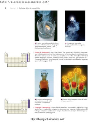http://librosysolucionarios.net/
8 Capítulo 1 Química: Materia y medición
䉱 El magnesio, uno de los
metales alcalinotérreos, se quema
en el aire.
1A 8A
2A 3A 4A 5A 6A 7A
• Grupo 7A: Halógenos El flúor (F), el cloro (Cl), el bromo (Br) y el yodo (I) son no me-
tales coloridos y corrosivos. Sólo se encuentran en la naturaleza en combinación con
elementos como el sodio en la sal de mesa (cloruro de sodio, NaCl). En realidad, el
nombre del grupo, halógenos, fue tomado de la palabra griega hals, que significa “sal”.
El astato (At) también es un halógeno, pero se encuentra en cantidades tan pequeñas
que se sabe muy poco de él.
䉱 El bromo, un halógeno, es
un líquido corrosivo de color
rojo oscuro a temperatura
ambiente.
1A 8A
2A 3A 4A 5A 6A 7A
䉱 El neón, uno de los gases nobles, se utiliza
en luces y anuncios.
䉱 El sodio, uno de los metales alcalinos,
reacciona violentamente con el agua para
producir hidrógeno gaseoso y una
disolución alcalina (básica).
• Grupo 8A: Gases nobles El helio (He), el neón (Ne), el argón (Ar), el kriptón (Kr), el
xenón (Xe) y el radón (Rn) son gases incoloros con muy poca reactividad química. El
helio y el neón no se combinan con ningún otro elemento; el argón, el kriptón y el xe-
nón se combinan con muy pocos.
www.FreeLibros.org
http://librosysolucionarios.net/
http://librosysolucionarios.net/
 