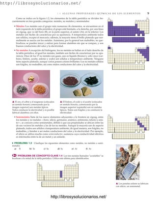 http://librosysolucionarios.net/
1.4 A L G U N A S P R O P I E D A D E S Q U Í M I C A S D E L O S E L E M E N T O S 9
Como se indica en la figura 1.2, los elementos de la tabla periódica se dividen fre-
cuentemente en tres grandes categorías: metales, no metales y semimetales:
• Metales Los metales son el grupo más numeroso de elementos, se encuentran en el
lado izquierdo de la tabla periódica; el grupo está limitado, a la derecha, por una línea
en zigzag, que va del boro (B), en la parte superior, al astato (At), en la inferior. Los
metales son fáciles de caracterizar por su apariencia. A temperatura ambiente todos
son sólidos, excepto el mercurio; además, la mayoría tiene el brillo plateado que nor-
malmente se asocia con los metales. Asimismo, por lo general son maleables, no que-
bradizos; se pueden torcer y estirar para formar alambres sin que se rompan, y son
buenos conductores del calor y la electricidad.
• No metales A excepción del hidrógeno, los no metales se hallan en el lado derecho de
la tabla periódica; al igual los metales, también son fáciles de caracterizar por su apa-
riencia. Once de los 17 no metales son gases, uno es líquido (bromo) y sólo cinco (car-
bono, fósforo, azufre, selenio y yodo) son sólidos a temperatura ambiente. Ninguno
tiene aspecto plateado, aunque varios poseen colores brillantes. Los no metales sólidos
son frágiles, no maleables, así como malos conductores del calor y la electricidad.
䉱 El oro, el cobre y el magnesio (colocados
en sentido horario comenzando por la
imagen superior) son metales típicos.
Todos conducen la electricidad y es posible
fabricar alambres con ellos.
䉱 El fósforo, el yodo y el azufre (colocados
en sentido horario, comenzando por la
imagen superior izquierda) son no metales
típicos. Todos son frágiles y no conducen la
electricidad.
1A 8A
2A 3A 4A 5A 6A 7A
1A 8A
2A 3A 4A 5A 6A 7A
1A 8A
2A 3A 4A 5A 6A 7A
• Semimetales Siete de los nueve elementos adyacentes a la frontera en zigzag, entre
los metales y no metales —boro, silicio, germanio, arsénico, antimonio, telurio y asta-
to—, se conocen como semimetales, debido a que sus propiedades se ubican entre las
de sus vecinos los metales y las de los no metales. Aunque la mayoría son de aspecto
plateado, todos son sólidos a temperatura ambiente; de igual manera, son frágiles, no
maleables, y tienden a ser malos conductores del calor y la electricidad. Por ejemplo,
el silicio se utiliza mucho como semiconductor, sustancia cuya conductividad eléctrica
es intermedia entre la de un metal y un aislante.
쑺 PROBLEMA 1.3 Clasifique los siguientes elementos como metales, no metales o semi-
metales:
a) Ti b) Te c) Se d) Sc e) At f) Ar
PROBLEMA DE CONCEPTO CLAVE 1.4 Los tres metales llamados “acuñables” se
localizan a la mitad de la tabla periódica. Utilice esta última para identificarlos.
1A 8A
2A 3A 4A 5A 6A 7A
䉱 Los paneles solares se fabrican
con silicio, un semimetal.
www.FreeLibros.org
http://librosysolucionarios.net/
http://librosysolucionarios.net/
 