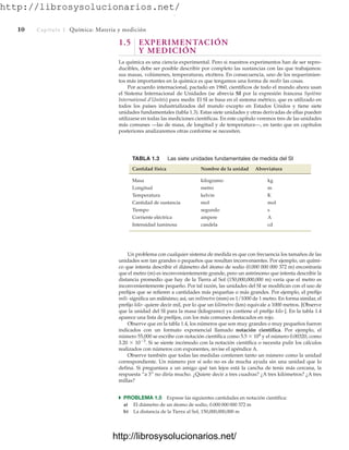 http://librosysolucionarios.net/
10 Capítulo 1 Química: Materia y medición
1.5 EXPERIMENTACIÓN
Y MEDICIÓN
La química es una ciencia experimental. Pero si nuestros experimentos han de ser repro-
ducibles, debe ser posible describir por completo las sustancias con las que trabajamos:
sus masas, volúmenes, temperaturas, etcétera. En consecuencia, uno de los requerimien-
tos más importantes en la química es que tengamos una forma de medir las cosas.
Por acuerdo internacional, pactado en 1960, científicos de todo el mundo ahora usan
el Sistema Internacional de Unidades (se abrevia SI por la expresión francesa Système
International d’Unités) para medir. El SI se basa en el sistema métrico, que es utilizado en
todos los países industrializados del mundo excepto en Estados Unidos y tiene siete
unidades fundamentales (tabla 1.3). Estas siete unidades y otras derivadas de ellas pueden
utilizarse en todas las mediciones científicas. En este capítulo veremos tres de las unidades
más comunes —las de masa, de longitud y de temperatura—, en tanto que en capítulos
posteriores analizaremos otras conforme se necesiten.
TABLA 1.3 Las siete unidades fundamentales de medida del SI
Cantidad física Nombre de la unidad Abreviatura
Masa kilogramo kg
Longitud metro m
Temperatura kelvin K
Cantidad de sustancia mol mol
Tiempo segundo s
Corriente eléctrica ampere A
Intensidad luminosa candela cd
Un problema con cualquier sistema de medida es que con frecuencia los tamaños de las
unidades son tan grandes o pequeños que resultan inconvenientes. Por ejemplo, un quími-
co que intenta describir el diámetro del átomo de sodio (0.000 000 000 372 m) encontraría
que el metro (m) es inconvenientemente grande, pero un astrónomo que intenta describir la
distancia promedio que hay de la Tierra al Sol (150,000,000,000 m) vería que el metro es
inconvenientemente pequeño. Por tal razón, las unidades del SI se modifican con el uso de
prefijos que se refieren a cantidades más pequeñas o más grandes. Por ejemplo, el prefijo
mili- significa un milésimo; así, un milímetro (mm) es 1/1000 de 1 metro. En forma similar, el
prefijo kilo- quiere decir mil, por lo que un kilómetro (km) equivale a 1000 metros. [Observe
que la unidad del SI para la masa (kilogramo) ya contiene el prefijo kilo-]. En la tabla 1.4
aparece una lista de prefijos, con los más comunes destacados en rojo.
Observe que en la tabla 1.4, los números que son muy grandes o muy pequeños fueron
indicados con un formato exponencial llamado notación científica. Por ejemplo, el
número 55,000 se escribe con notación científica como 5.5  104
y el número 0.00320, como
3.20  103
. Si se siente incómodo con la notación científica o necesita pulir los cálculos
realizados con números con exponentes, revise el apéndice A.
Observe también que todas las medidas contienen tanto un número como la unidad
correspondiente. Un número por sí solo no es de mucha ayuda sin una unidad que lo
defina. Si preguntara a un amigo qué tan lejos está la cancha de tenis más cercana, la
respuesta “a 3” no diría mucho. ¿Quiere decir a tres cuadras? ¿A tres kilómetros? ¿A tres
millas?
쑺 PROBLEMA 1.5 Exprese las siguientes cantidades en notación científica:
a) El diámetro de un átomo de sodio, 0.000 000 000 372 m
b) La distancia de la Tierra al Sol, 150,000,000,000 m
www.FreeLibros.org
.
http://librosysolucionarios.net/
http://librosysolucionarios.net/
 