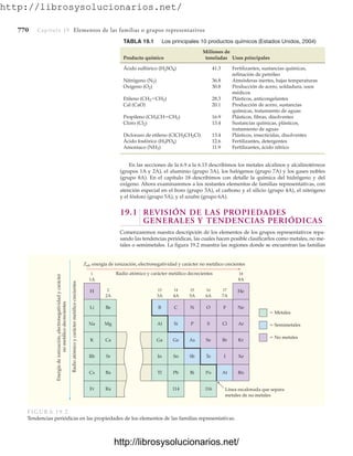 Quimica General de McMurry.pdf