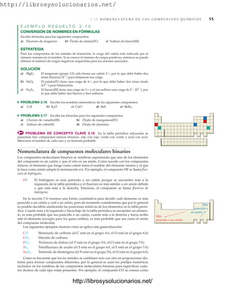 http://librosysolucionarios.net/
2.10 N O M E N C L AT U R A D E L O S C O M P U E S T O S Q U Í M I C O S 55
E J E M P L O R E S U E L T O 2 . 1 0
CONVERSIÓN DE NOMBRES EN FÓRMULAS
Escriba fórmulas para los siguientes compuestos:
a) Fluoruro de magnesio b) Óxido de estaño(IV) c) Sulfuro de hierro(III)
ESTRATEGIA
Para los compuestos de los metales de transición, la carga del catión está indicada por el
número romano en el nombre. Si se conoce el número de cargas positivas, entonces se puede
obtener el número de cargas negativas requeridas para los aniones asociados.
SOLUCIÓN
a) MgF2 El magnesio (grupo 2A) sólo forma un catión 2⫹, por lo que debe haber dos
iones fluoruro (F⫺
) para balancear esa carga.
b) SnO2 El estaño(IV) tiene una carga de 4⫹, por lo que debe haber dos iones óxido
(O2⫺
) para balancearla.
c) Fe2S3 El hierro(III) tiene una carga de 3⫹ y el ion sulfuro una carga de 2⫺ (S2⫺
), por
lo que debe haber dos hierros y tres sulfuros.
쑺 PROBLEMA 2.16 Escriba los nombres sistemáticos de los siguientes compuestos:
a) CsF b) c) CuO d) BaS e)
쑺 PROBLEMA 2.17 Escriba las fórmulas para los siguientes compuestos:
a) Cloruro de vanadio(III) b) Óxido de manganeso(IV)
c) Sulfuro de cobre(II) d) Óxido de aluminio
PROBLEMA DE CONCEPTO CLAVE 2.18 En la tabla periódica adyacente se
presentan tres compuestos iónicos binarios: rojo con rojo, verde con verde y azul con azul.
Mencione el nombre de cada uno y su fórmula probable.
Nomenclatura de compuestos moleculares binarios
Los compuestos moleculares binarios se nombran suponiendo que uno de los elementos
del compuesto es un catión y que el otro es un anión. Como sucede con los compuestos
iónicos, el elemento que funge como catión toma el nombre del elemento mismo y el que
lo hace como anión adopta la terminación uro. Por ejemplo, el compuesto HF se llama fluo-
ruro de hidrógeno.
HF El hidrógeno es más parecido a un catión porque se encuentra más a la
izquierda de la tabla periódica y el fluoruro es más similar a un anión debido
a que está más a la derecha. Entonces, el compuesto se llama fluoruro de
hidrógeno.
En la sección 7.4 veremos una forma cuantitativa para decidir cuál elemento es más
parecido a un catión y cuál a un anión, pero de momento consideremos que por lo general
es posible decidirlo analizando las posiciones relativas de los elementos en la tabla perió-
dica. Cuanto más a la izquierda y hacia bajo de la tabla periódica se encuentre un elemen-
to, es más probable que sea parecido a un catión; cuanto más a la derecha y hacia arriba
esté el elemento (excepto para los gases nobles), es más probable que sea como el anión
del compuesto molecular.
Los siguientes ejemplos ilustran cómo se aplica esta generalización:
CO Monóxido de carbono (el C está en el grupo 4A; el O está en el grupo 6A)
CO2 Dióxido de carbono
PCl3 Tricloruro de fósforo (el P está en el grupo 5A; el Cl está en el grupo 7A)
SF4 Tetrafluoruro de azufre (el S está en el grupo 6A; el F está en el grupo 7A)
N2O4 Tetróxido de dinitrógeno (el N está en el grupo 5A; el O está en el grupo 6A)
Como es frecuente que los no metales se combinen uno con otro en proporciones dis-
tintas para formar compuestos diferentes, por lo general se usan los prefijos numéricos
incluidos en los nombres de los compuestos moleculares binarios para especificar cuán-
tos átomos de cada tipo están presentes. Por ejemplo, el compuesto CO se conoce como
BeBr2
K2O
Más
parecido a un catión
Más
parecido a
un anión
www.FreeLibros.org
.
http://librosysolucionarios.net/
http://librosysolucionarios.net/
 