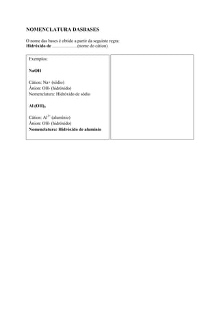 NOMENCLATURA DASBASES

O nome das bases é obtido a partir da seguinte regra:
Hidróxido de .......................(nome do cátion)

 Exemplos:                                       Quando um mesmo elemento forma cátions
                                                 com diferentes cargas, o número da carga
 NaOH                                            do íon é acrescentado ao final do nome.
                                                 Outra forma é acrescentar o sufixo -oso ao
 Cátion: Na+ (sódio)                             íon de menor carga e -ico ao íon de maior
 Ânion: OH- (hidróxido)                          carga. Demonstração:
 Nomenclatura: Hidróxido de sódio
                                                 Ferro → Fe2+ e Fe3+
 Al (OH)3
                                                 Fe2+Fe(OH)2 = Hidróxido de ferro (II) ou
 Cátion: Al3+ (alumínio)                         hidróxido ferroso.
 Ânion: OH- (hidróxido)                          Fe3+: Fe(OH)3 = Hidróxido de ferro (III)
 Nomenclatura: Hidróxido de alumínio             ou hidróxido férrico.
 