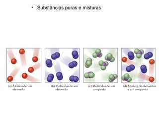 Substâncias puras e misturas 