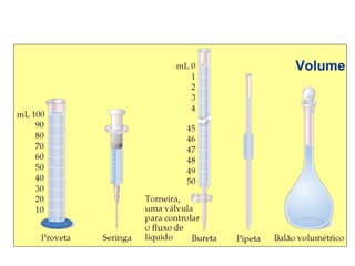 Volume 