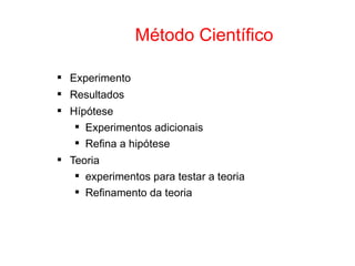 Método Científico Experimento Resultados Hípótese Experimentos adicionais Refina a hipótese Teoria experimentos para testar a teoria Refinamento da teoria 