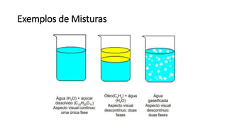 Exemplos de Misturas
 