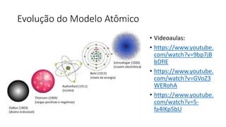 Evolução do Modelo Atômico
• Videoaulas:
• https://www.youtube.
com/watch?v=9bp7jB
bDfIE
• https://www.youtube.
com/watch?v=GVoZ3
WERohA
• https://www.youtube.
com/watch?v=5-
fa4IKp5bU
 