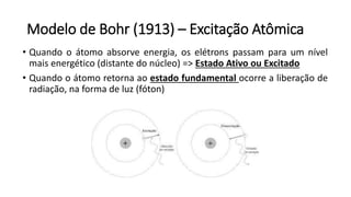Modelo de Bohr (1913) – Excitação Atômica
• Quando o átomo absorve energia, os elétrons passam para um nível
mais energético (distante do núcleo) => Estado Ativo ou Excitado
• Quando o átomo retorna ao estado fundamental ocorre a liberação de
radiação, na forma de luz (fóton)
 