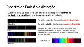 Espectro de Emissão e Absorção
• Quando essa luz incide em um prisma obtemos os espectros de
emissão e absorção característicos daquela substância:
As regiões pretas são chamadas de espectro de absorção
As regiões coloridas são chamadas de espectro de emissão
A análise dos espectros de emissão e absorção é uma
importante ferramenta da química analítica, que nos
permite, inclusive, determinar a composição química de
estrelas distantes.
Espectro solar:
 