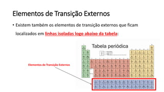 Elementos de Transição Externos
• Existem também os elementos de transição externos que ficam
localizados em linhas isoladas logo abaixo da tabela:
Elementos de Transição Externos
 