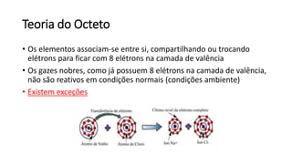 Teoria do Octeto
• Os elementos associam-se entre si, compartilhando ou trocando
elétrons para ficar com 8 elétrons na camada de valência
• Os gazes nobres, como já possuem 8 elétrons na camada de valência,
não são reativos em condições normais (condições ambiente)
• Existem exceções
 