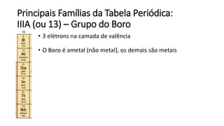 Principais Famílias da Tabela Periódica:
IIIA (ou 13) – Grupo do Boro
• 3 elétrons na camada de valência
• O Boro é ametal (não metal), os demais são metais
 