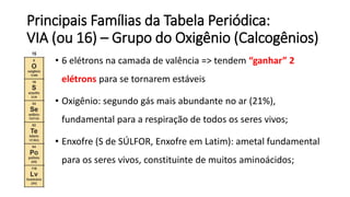 Principais Famílias da Tabela Periódica:
VIA (ou 16) – Grupo do Oxigênio (Calcogênios)
• 6 elétrons na camada de valência => tendem “ganhar” 2
elétrons para se tornarem estáveis
• Oxigênio: segundo gás mais abundante no ar (21%),
fundamental para a respiração de todos os seres vivos;
• Enxofre (S de SÚLFOR, Enxofre em Latim): ametal fundamental
para os seres vivos, constituinte de muitos aminoácidos;
 
