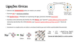Ligações Iônicas
• Elétrons são TRANSFERIDOS entre um metal e um ametal
• Formam sais => estruturas cristalinas
• São ligações fracas => Rompem-se na presença de água, processo chamado dissociação
• Acontece entre elementos das famílias IA a IIIA (Metais, que “querem” perder elétrons p/ ficar com 8) e
elementos das famílias VA a VIIA (Ametais, que “querem” ganhar elétrons p/ ficar com 8) => Teoria do
Octeto
• Acontecem na reação entre um ácido e uma base (matéria que será melhor aprofundada futuramente)
Cloreto de Sódio (NaCl) é o sal de cozinha
Cátion Ânion
Sódio Cloro Cloreto de Sódio
 