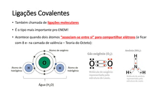 Ligações Covalentes
• Também chamada de ligações moleculares
• É o tipo mais importante pro ENEM!
• Acontece quando dois átomos “associam-se entre si” para compartilhar elétrons (e ficar
com 8 e- na camada de valência – Teoria do Octeto):
 