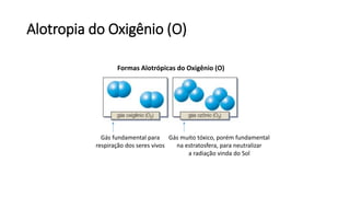 Alotropia do Oxigênio (O)
Gás fundamental para
respiração dos seres vivos
Gás muito tóxico, porém fundamental
na estratosfera, para neutralizar
a radiação vinda do Sol
Formas Alotrópicas do Oxigênio (O)
 