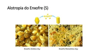 Alotropia do Enxofre (S)
 