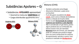 Substâncias Apolares – Geometria Molecular
• Substâncias APOLARES apresentam:
• Geometria molecular SIMÉTRICA (com ou sem F O N)
• Cargas distribuídas igualmente em toda a molécula
Oxigênio (O2): Metano (CH4): Hexano (C6H14):
Metano (CH4):
- Também conhecido como Biogás
- Altamente inflamável, usado como
combustível
- É um dos gases causadores do efeito
estufa, assim como o Dióxido de Carbônico
(CO2) e o Dióxido de Enxofre (SO2)
- Forma-se pela fermentação de resíduos
orgânicos por bactérias e pela digestão
- Não é considerado um gás tóxico, porém
alguns produtos de sua combustão são
tóxicos (como o CO, por exemplo)
- Biomassa (fezes de animais, por exemplo)
pode ser utilizada para produzir biogás
para uso como combustível em sistemas
de aquecimento, veículos e outros. Esse
processo é realizado em Biodigestores.
 
