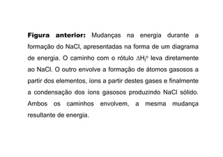 Figura anterior: Mudanças na energia durante a
formação do NaCl, apresentadas na forma de um diagrama
de energia. O caminho com o rótulo ΔHf
o leva diretamenteg f
ao NaCl. O outro envolve a formação de átomos gasosos a
i d l í i d fi lpartir dos elementos, íons a partir destes gases e finalmente
a condensação dos íons gasosos produzindo NaCl sólido.
Ambos os caminhos envolvem, a mesma mudança
resultante de energiaresultante de energia.
 