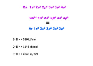 Ca 1s2 2s2 2p6 3s2 3p6 4s2
Ca2+ 1s2 2s2 2p6 3s2 3p6Ca2 1s2 2s2 2p6 3s2 3p6
≡
Ar 1s2 2s2 2p6 3s2 3p6
1ª EI = + 590 kJ/mol/
2ª EI = + 1146 kJ/mol/
3ª EI = + 4940 kJ/mol/
 