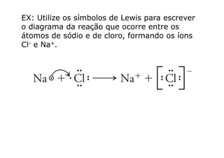 EX: Utilize os símbolos de Lewis para escrever
o diag ama da eação q e oco e ent e oso diagrama da reação que ocorre entre os
átomos de sódio e de cloro, formando os íons
Cl e Na+Cl- e Na+.
 