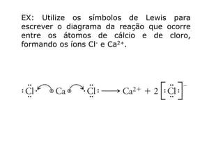 EX: Utilize os símbolos de Lewis para
esc e e o diag ama da eação q e oco eescrever o diagrama da reação que ocorre
entre os átomos de cálcio e de cloro,
formando os íons Cl e Ca2+formando os íons Cl- e Ca2+.
 