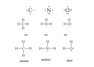 ou ou ou
metano amônia água
 