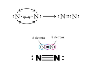 8 elétrons 8 elétrons
 