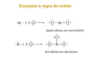 ExceçõesExceções àà regraregra dodo octetoocteto
Quatro elétrons em volta do berílio
Seis elétrons em volta do boro
 