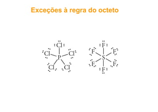 ExceçõesExceções àà regraregra dodo octetoocteto
 