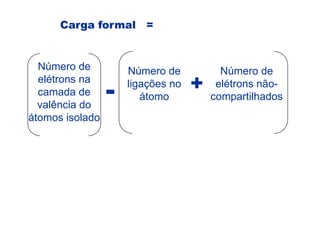 Carga formal =
Número de
elétrons na
Número de
ligações no
Número de
elétrons não-+camada de
valência do
gações o
átomo
e ét o s ão
compartilhados- +
átomos isolado
 