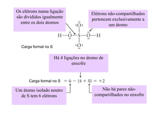 Elétrons não-compartilhados
t l i t
Os elétrons numa ligação
são divididos igualmente
pertencem exclusivamente a
um átomo
são divididos igualmente
entre os dois átomos
Há 4 ligações no átomo de
Carga formal no S
Há 4 ligações no átomo de
enxofre
Carga formal no S
Um átomo isolado neutro
de S tem 6 elétrons
Não há pares não-
compartilhados no enxofrede S tem 6 elétrons p
 