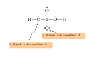 6 – (1 ligação + 6 não-compartilhado) = -1
6 – (2 ligação + 4 não-compartilhado) = 0
 