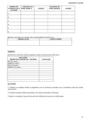 Engenharia 1° período
12
PRODUTOS
COMERCIAIS E
OUTROS
COLORAÇÃO
INDICADOR A: ACIDEZ
COLORAÇÃO
INDICADOR B: ACIDEZ
1º
2º
3º
4º
5º
6º
5. Anote o que observou e comente sobre as propriedades do repolho roxo.
OBSERVAÇÃO COMENTÁRIOS
PARTE II
6. Determine os pHs das soluções preparadas usando um potenciômetro (pH metro).
SOLUÇÕES
PRODUTOS COMERCAIS / OUTROS Valor de pH
HCl 0,1 mol/L
NaOH 0,1 mol/L
NaCl 0,3 mol/L
NaHCO3 0,2 mol/L
QUESTÕES
1. Compare os resultados obtidos no peagâmetro com as estimativas realizadas com os indicadores ácido base usados
anteriormente.
2. Compare resultados obtidos dos produtos com valores encontrados na literatura.
3.Análise os resultados e faça uma discussão das influências dos mesmos na vida humana.
 