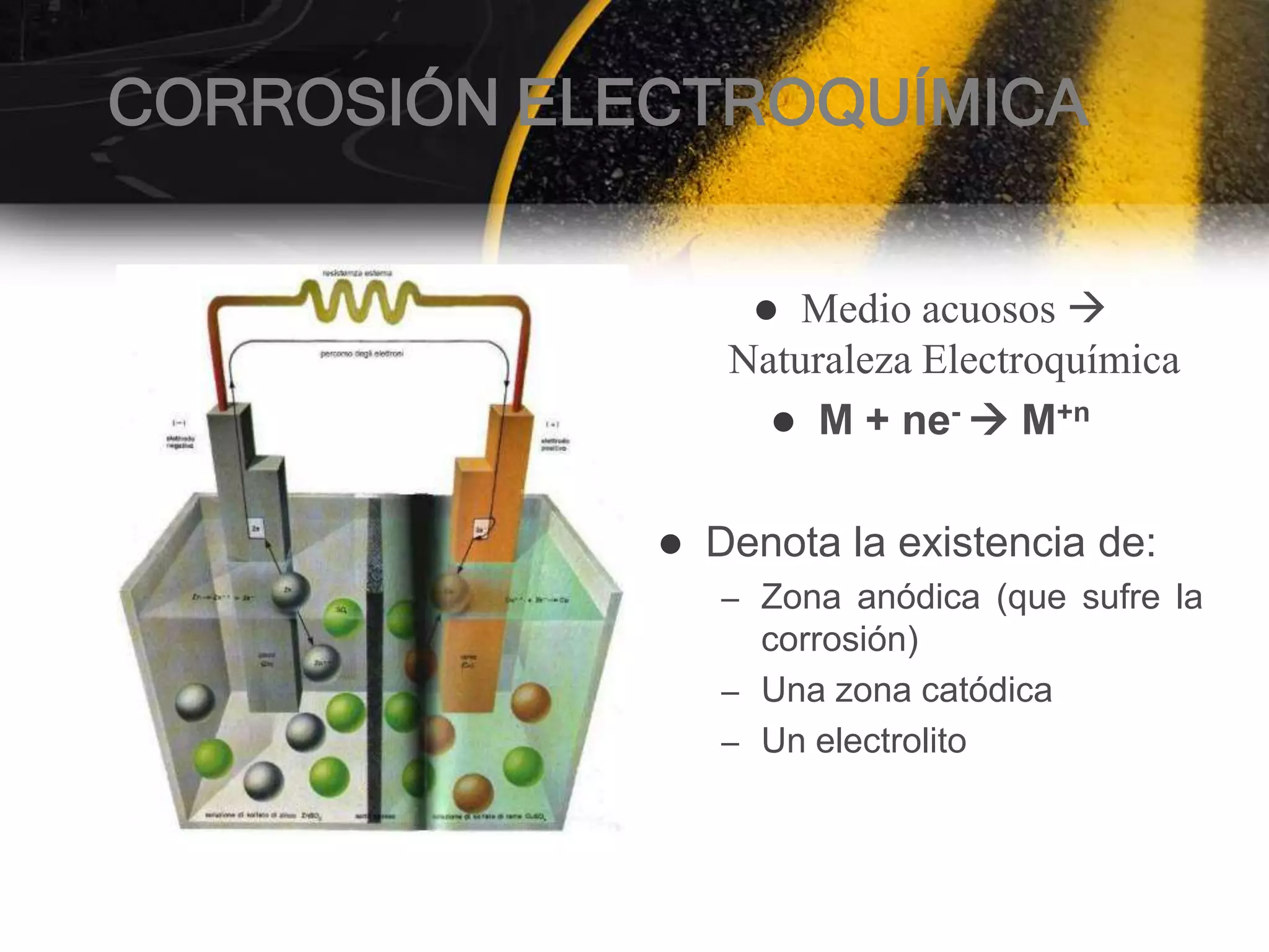 CORROSIÓN ELECTROQUÍMICA


                     Medio acuosos 
                  Naturaleza Electroquímica
                     M + ne-  M+n


                Denota la existencia de:
                 – Zona anódica (que sufre la
                   corrosión)
                 – Una zona catódica
                 – Un electrolito
 