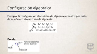 Configuración algebraica
Ejemplo, la configuración electrónica de algunos elementos por orden
de su número atómico será la siguiente:
Donde:
 