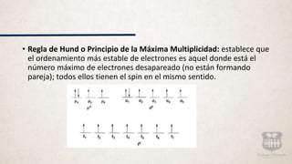 • Regla de Hund o Principio de la Máxima Multiplicidad: establece que
el ordenamiento más estable de electrones es aquel donde está el
número máximo de electrones desapareado (no están formando
pareja); todos ellos tienen el spin en el mismo sentido.
 