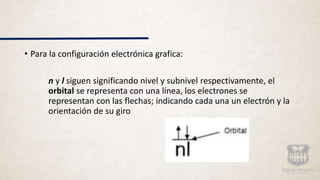 • Para la configuración electrónica grafica:
n y l siguen significando nivel y subnivel respectivamente, el
orbital se representa con una línea, los electrones se
representan con las flechas; indicando cada una un electrón y la
orientación de su giro
 